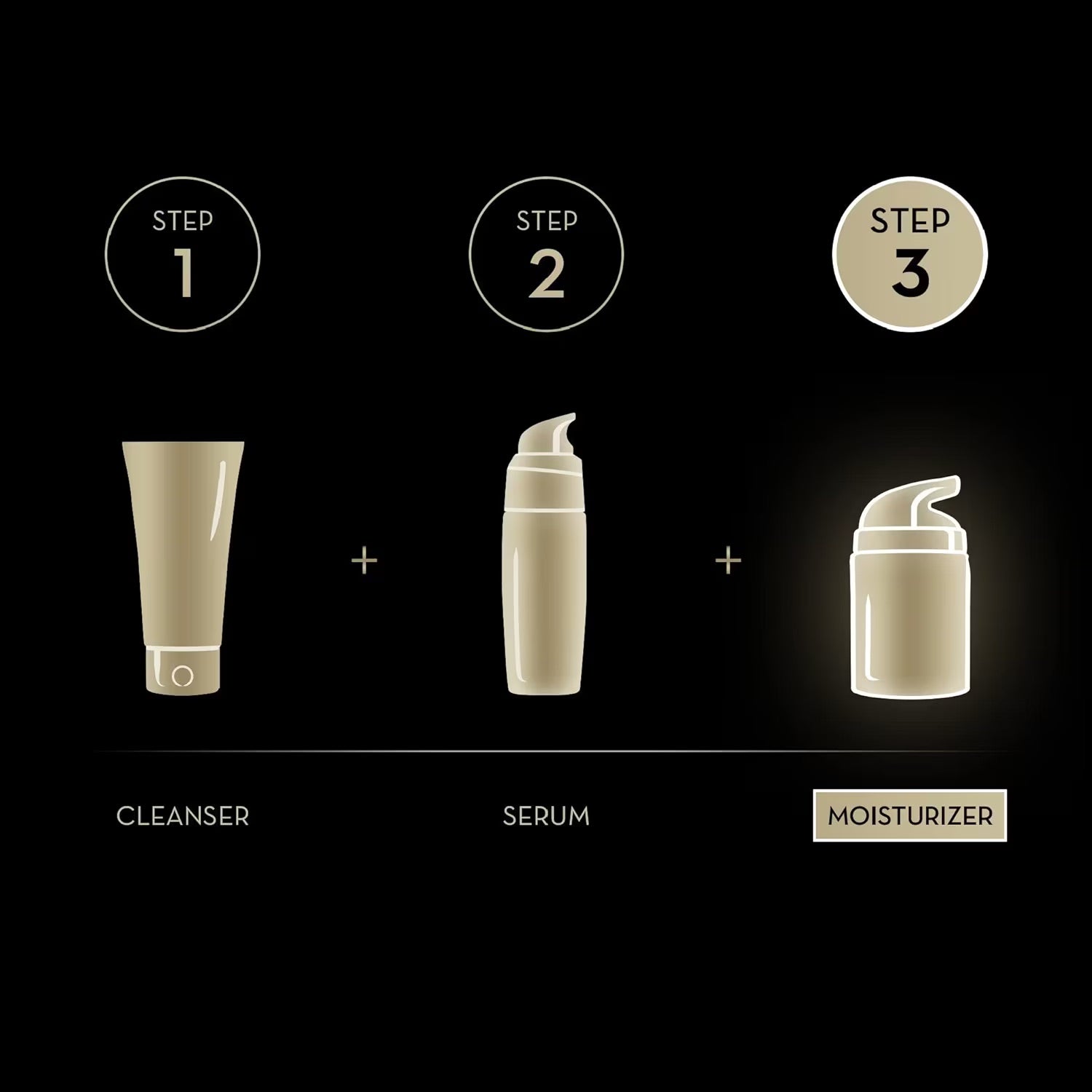Olay Regenerist 50ml Moisturiser 3 Point Age-Defying Day Cream