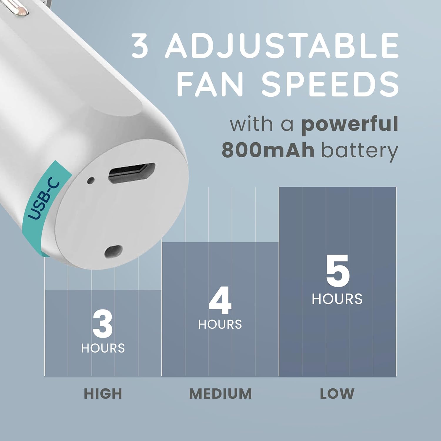 CUQOO Mini Handheld Fan – 800mAh, 3 Speeds & Portable!