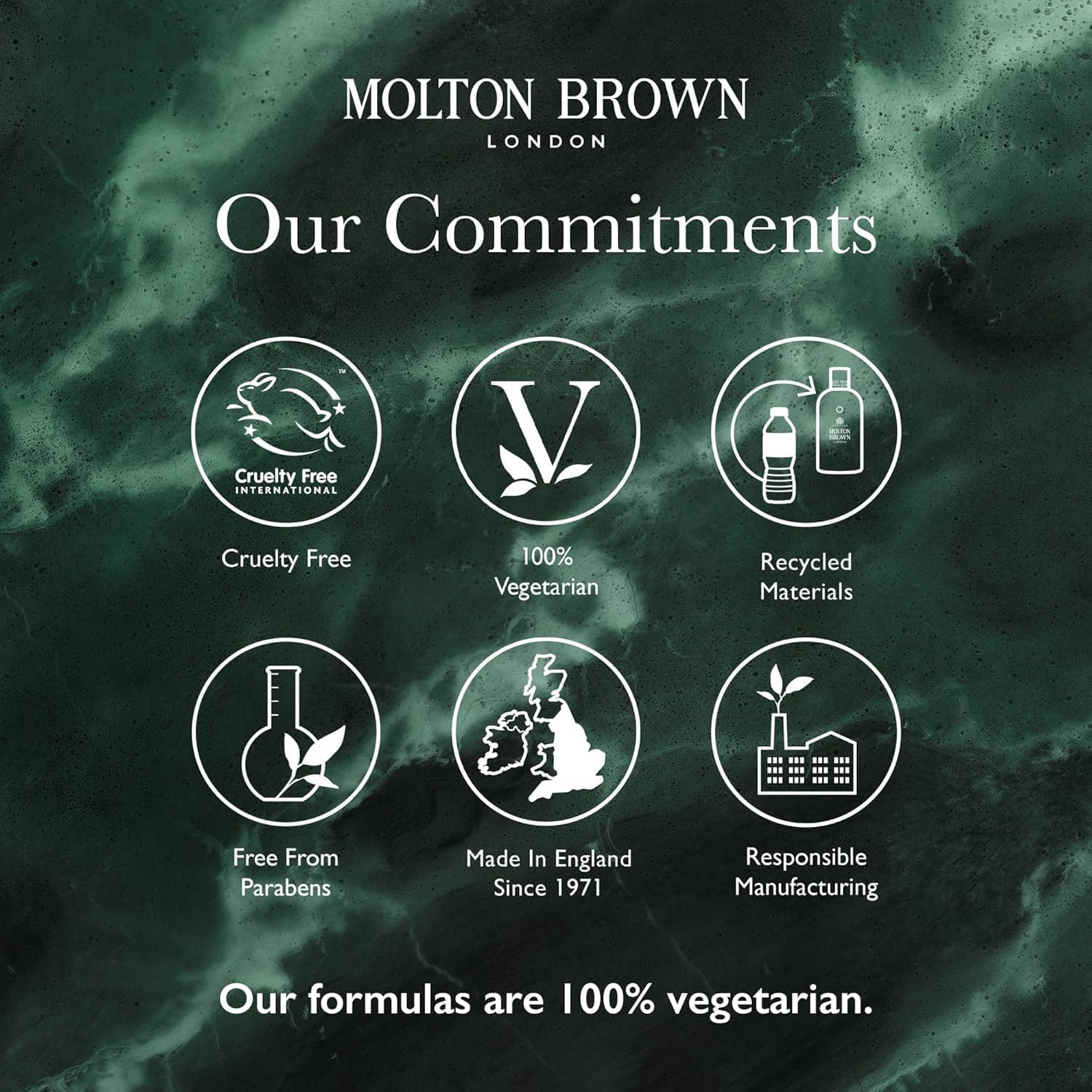 Molton Brown Spicy and Citrus Fragrance - 4pc Discovery Set