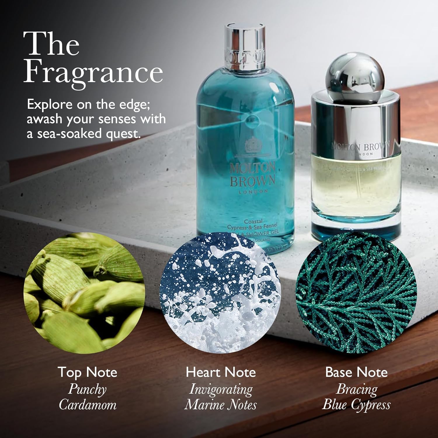 Molton Brown Spicy and Citrus Fragrance - 4pc Discovery Set