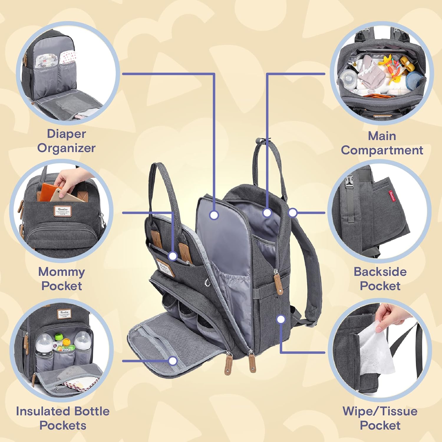 Ruvalino Baby Changing Backpack - Dark Grey