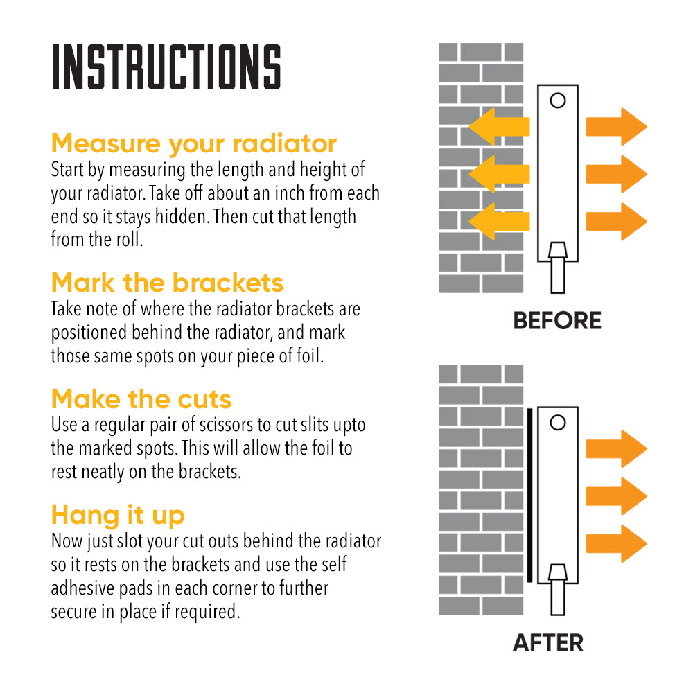 Generise Eco Reflective Radiator Foil – 5m x 60cm, Energy-Saving with 36 Adhesive Stickers