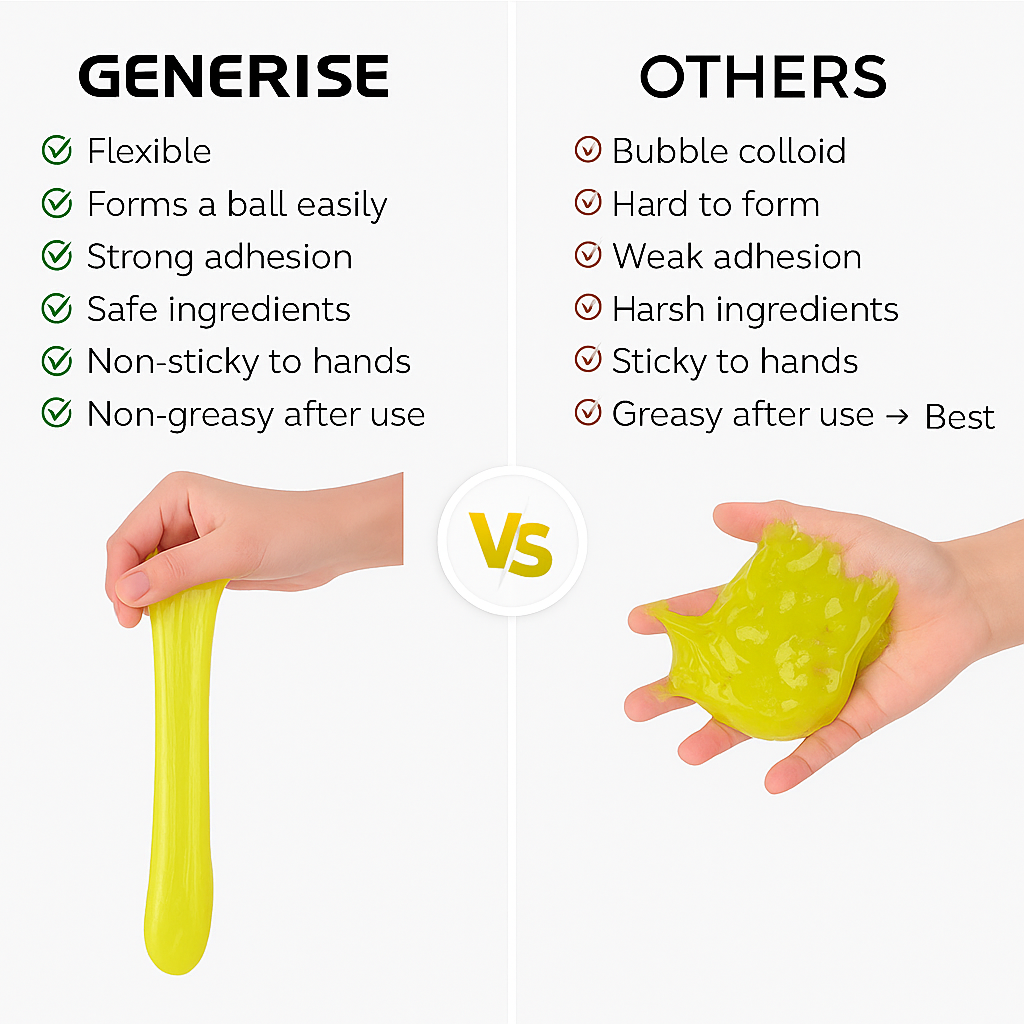 Magic Dust Removing Gel Sachet - Yellow