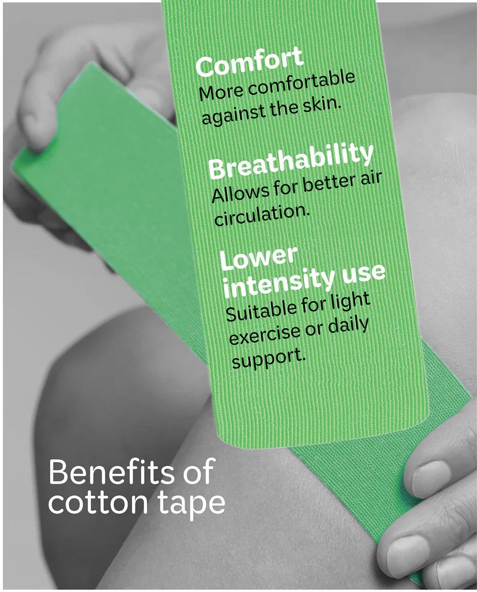 Muscle Tape - Kinesiology Injury Support Muscle Tape